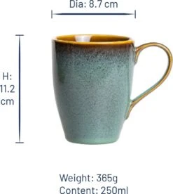 Jay Hill Serviesset Madeira 16-Delig -Servies Serie Winkel 1072x1200