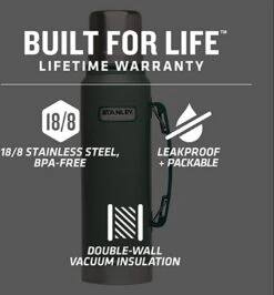 Stanley The Legendary Classic Bottle 0,47L - Thermosfles - Hammertone Green -Servies Serie Winkel 1113x1200 5