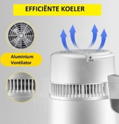 Vevor Destilleerapparaat- Destilleerketel - Water Destilleerder - 4L - Maak Zelf Gedestilleerd Water - Puur Water -Servies Serie Winkel 1160x1200