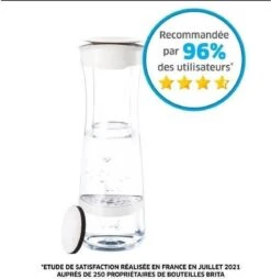 BRITA - Fill&Serve Waterfilterkaraf - 1,3L - Wit Grafiet - Inclusief 1 MicroDisc Waterfilter 36 BRITA - Fill&Serve Waterfilterkaraf - 1,3L - Wit Grafiet - Inclusief 1 MicroDisc Waterfilter -Servies Serie Winkel 1165x1200