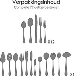 Bestekset Zilverkleurig - 72-delig - 12 Personen - Complete Set -Servies Serie Winkel 1169x1200 5