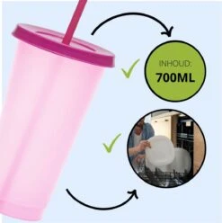 Herbruikbare Bekers Met Rietje En Deksel Van Plastic – Starbucks Design – Drinkbekers Met Rietje – Kleur Veranderende Beker – 5 Pack -Servies Serie Winkel 1195x1200 5