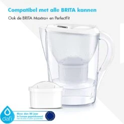 DAFI Filterpatronen 12 Stuks, Geschikt Voor Brita Maxtra, Brita Maxtra+ Waterfilterkannen, Geproduceerd In Europa, Waterfilterpatroon 12 Pack -Servies Serie Winkel 1196x1200