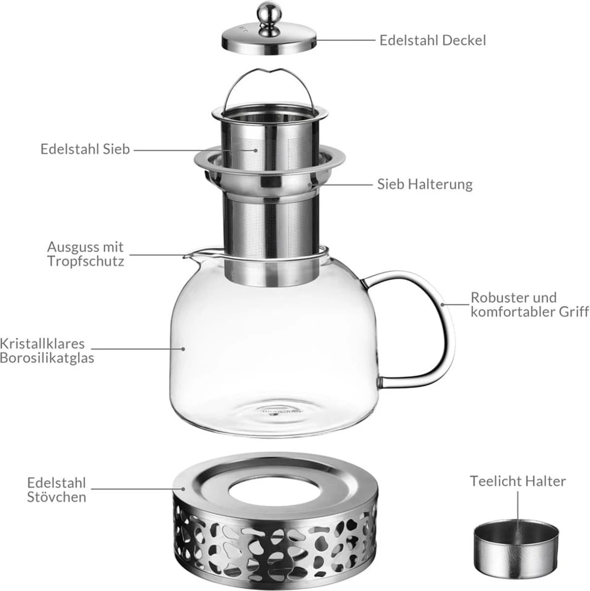 Monzana Theepot Glas - Met Theepotverwarmer – Voor 1,5 Liter RVS Zeef 2 Monzana Theepot Glas - Met Theepotverwarmer – Voor 1,5 Liter RVS Zeef - Afbeelding 2