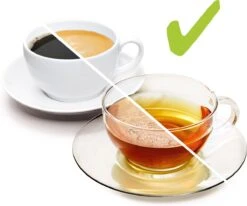 BRITA - Waterfilterpatroon MAXTRA+ 6Pack -Servies Serie Winkel 1200x1001 2