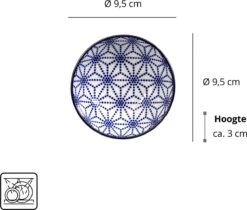 Tokyo Design Studio Nippon Blue Sushiserviesset - Porselein - 6 Delig - 2 Persoons -Servies Serie Winkel 1200x1021 2