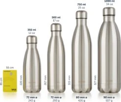 Blumtal Thermosfles - Met Dubbele Wand - Thermosbeker Koffie, Thee En Koele Dranken - Travel Mug - 750ml - Lichtblauw -Servies Serie Winkel 1200x1022 3