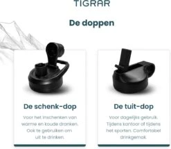 Tigrar - Waterfles - Drinkfles - Thermosfles 1 Liter Dubbelwandig - RVS - (Staal) Blauw - Incl. Extra Dop 3 Rietjes En Reiniger -Servies Serie Winkel 1200x1047 1