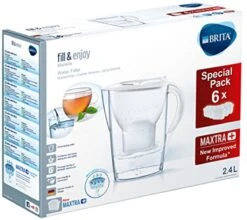 BRITA - Waterfilterkan Marella Cool - Wit - 2,4L -Servies Serie Winkel 1200x1067 1