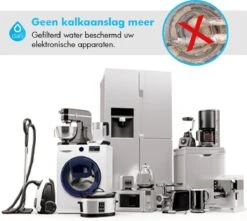 DAFI Filterpatronen 12 Stuks, Geschikt Voor Brita Maxtra, Brita Maxtra+ Waterfilterkannen, Geproduceerd In Europa, Waterfilterpatroon 12 Pack -Servies Serie Winkel 1200x1076