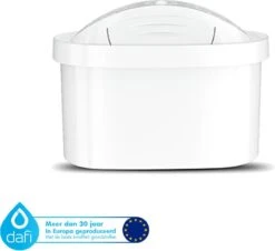 DAFI Filterpatronen 12 Stuks, Geschikt Voor Brita Maxtra, Brita Maxtra+ Waterfilterkannen, Geproduceerd In Europa, Waterfilterpatroon 12 Pack -Servies Serie Winkel 1200x1099 1