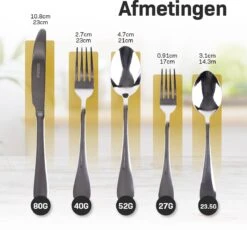 Grandlux Bestekset 6 Persoons 30-delig - Zilver Bestek - Messen, Vorken, Lepels - Cutlery Set - RVS 14 Grandlux Bestekset 6 Persoons 30-delig - Zilver Bestek - Messen, Vorken, Lepels - Cutlery Set - RVS -Servies Serie Winkel 1200x1118