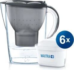 BRITA - Waterfilterkan Marella Cool - Grafiet - 2,4L + 6 MAXTRA+ Waterfilterpatronen -Servies Serie Winkel 1200x1125 2