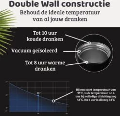 Mmoods Thermosbeker Voor Koffie En Thee 380ml - Koffiebeker To Go - Reisbeker Voor Auto - Herbruikbare Drinkfes Voor Warme En Koude Dranken - Ecologische Thermoskan Zwart Geschenk -Servies Serie Winkel 1200x1155 1