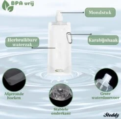 Waterfilter Survival Steddy Pro - Zuiver Gratis Drinkwater - Waterfles Waterzuivering - Waterfilter Kraan - Outdoor - FILTER 4000 LITER! -Servies Serie Winkel 1200x1184 3