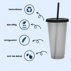 Herbruikbare Bekers Met Rietje En Deksel Van Plastic – Starbucks Design – Drinkbekers Met Rietje – Kleur Veranderende Beker -Servies Serie Winkel 1200x1198 11