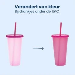 Herbruikbare Bekers Met Rietje En Deksel Van Plastic – Starbucks Design – Drinkbekers Met Rietje – Kleur Veranderende Beker – 5 Pack -Servies Serie Winkel 1200x1198 18