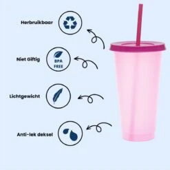 Herbruikbare Bekers Met Rietje En Deksel Van Plastic – Starbucks Design – Drinkbekers Met Rietje – Kleur Veranderende Beker – 5 Pack -Servies Serie Winkel 1200x1198 20