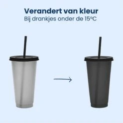 Herbruikbare Bekers Met Rietje En Deksel Van Plastic – Starbucks Design – Drinkbekers Met Rietje – Kleur Veranderende Beker -Servies Serie Winkel 1200x1198 9