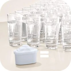 Filter Voor Kruik Met Filter Brita Maxtra (4 Pcs) -Servies Serie Winkel 1200x1200 124