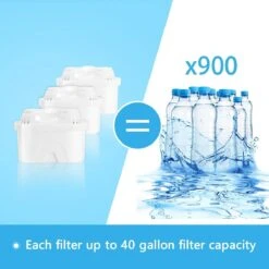 Aigostar Waterfilterpatronen Pure - 3 Stuks - Waterfilter - Filterpatronen - Brita Maxtra+ Compatible 12 Aigostar Waterfilterpatronen Pure - 3 Stuks - Waterfilter - Filterpatronen - Brita Maxtra+ Compatible -Servies Serie Winkel 1200x1200 13