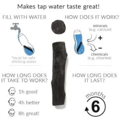 Black + Blum Binchotan Active Charcoal For Eau Good Water Bottles 4-pack -Servies Serie Winkel 1200x1200 156