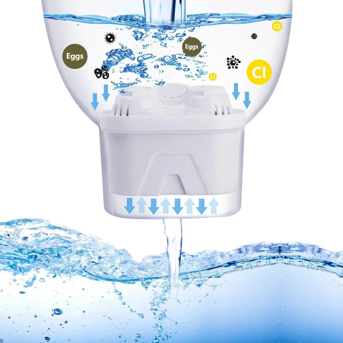 Aigostar Waterfilterpatronen Pure - 3 Stuks - Waterfilter - Filterpatronen - Brita Maxtra+ Compatible 7 Aigostar Waterfilterpatronen Pure - 3 Stuks - Waterfilter - Filterpatronen - Brita Maxtra+ Compatible - Afbeelding 7