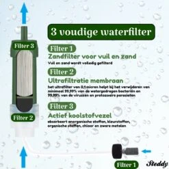 Waterfilter Steddy Pro - Survival Bushcraft Kit - Noodpakket - Waterzuivering - Water Filter Kraan - Outdoor -Servies Serie Winkel 1200x1200 186