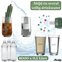 Waterfilter Steddy Pro - Survival Bushcraft Kit - Noodpakket - Waterzuivering - Water Filter Kraan - Outdoor -Servies Serie Winkel 1200x1200 187