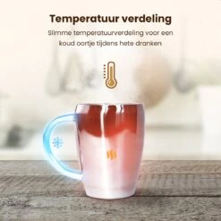 Lupine Beker RVS Dubbelwandig 200ml Lang Warm Set Van 2 Kopjes Mooie Set Bekers Van Roestvrij Staal -Servies Serie Winkel 1200x1200 40