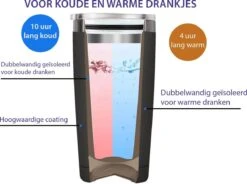 DRINKONLOVE - SHAKEY GOLD - Drinkbeker Met Rietje - RVS - 480 Ml -Servies Serie Winkel 1200x895