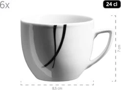 Merkloos 30-delige Combiset Voor 6 Personen -Servies Serie Winkel 1200x896 4