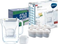 BRITA - Waterfilterkan Style Cool - Grijs - 2,4L -Servies Serie Winkel 1200x910 1