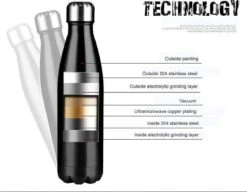 Thermosfles 500 Ml - Isoleerfles Met Rubber Coating -Servies Serie Winkel 1200x932