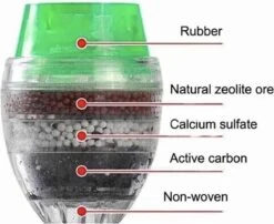 Kraanwater Filter-schoon Drinkwater- Anti Kalk Water- Water Reiniger-waterzuiveraar- Waterzuivering- Kraanfilter- Water Filter- Waterontharder 7 Kraanwater Filter-schoon Drinkwater- Anti Kalk Water- Water Reiniger-waterzuiveraar- Waterzuivering- Kraanfilter- Water Filter- Waterontharder -Servies Serie Winkel 1200x979