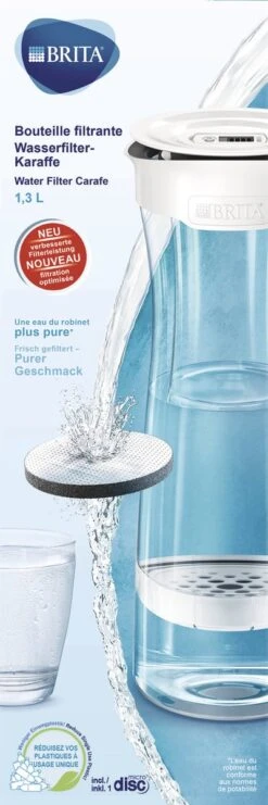 BRITA - Fill&Serve Waterfilterkaraf - 1,3L - Wit Grafiet - Inclusief 1 MicroDisc Waterfilter 23 BRITA - Fill&Serve Waterfilterkaraf - 1,3L - Wit Grafiet - Inclusief 1 MicroDisc Waterfilter -Servies Serie Winkel 400x1200 1