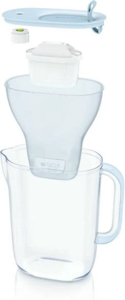 BRITA Waterfilterbundel Style Eco Cool Powder Blue + 3 MAXTRA+ Filterpatronen 14 BRITA Waterfilterbundel Style Eco Cool Powder Blue + 3 MAXTRA+ Filterpatronen -Servies Serie Winkel 501x1200