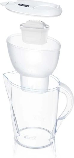 BRITA - Waterfilterkan Marella XL - Wit - 3,5L -Servies Serie Winkel 568x1200
