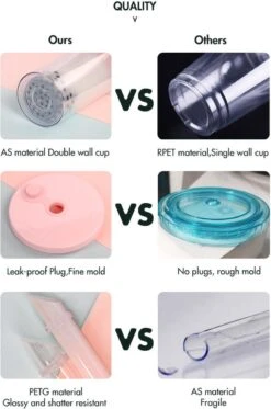 Merkloos Beker Met Rietje Deksel En Schoonmaakborstel - 550 Ml - Transparant - Herbruikbare Plastic Drinkbeker - Dubbelwandig - Koffiebeker To Go Beker -Servies Serie Winkel 794x1200 2