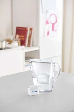 BRITA - Waterfilterpatroon MAXTRA+ 2Pack -Servies Serie Winkel 799x1200 8