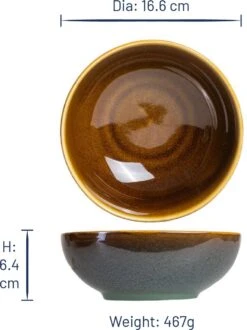 Jay Hill Serviesset Madeira 16-Delig -Servies Serie Winkel 898x1200 1